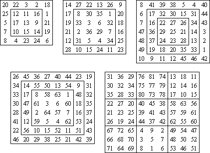bei der Umsetzung wurden die Zahlen mit 10, 7, 5, 4 oder 3 multipliziert, um jeweils die gesamte Graustufenpalette von 256 auszunutzen.